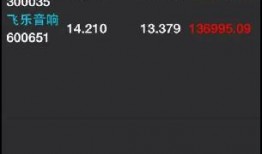 佳润最新爆料消息,揭秘行业黑幕，真相令人震惊！